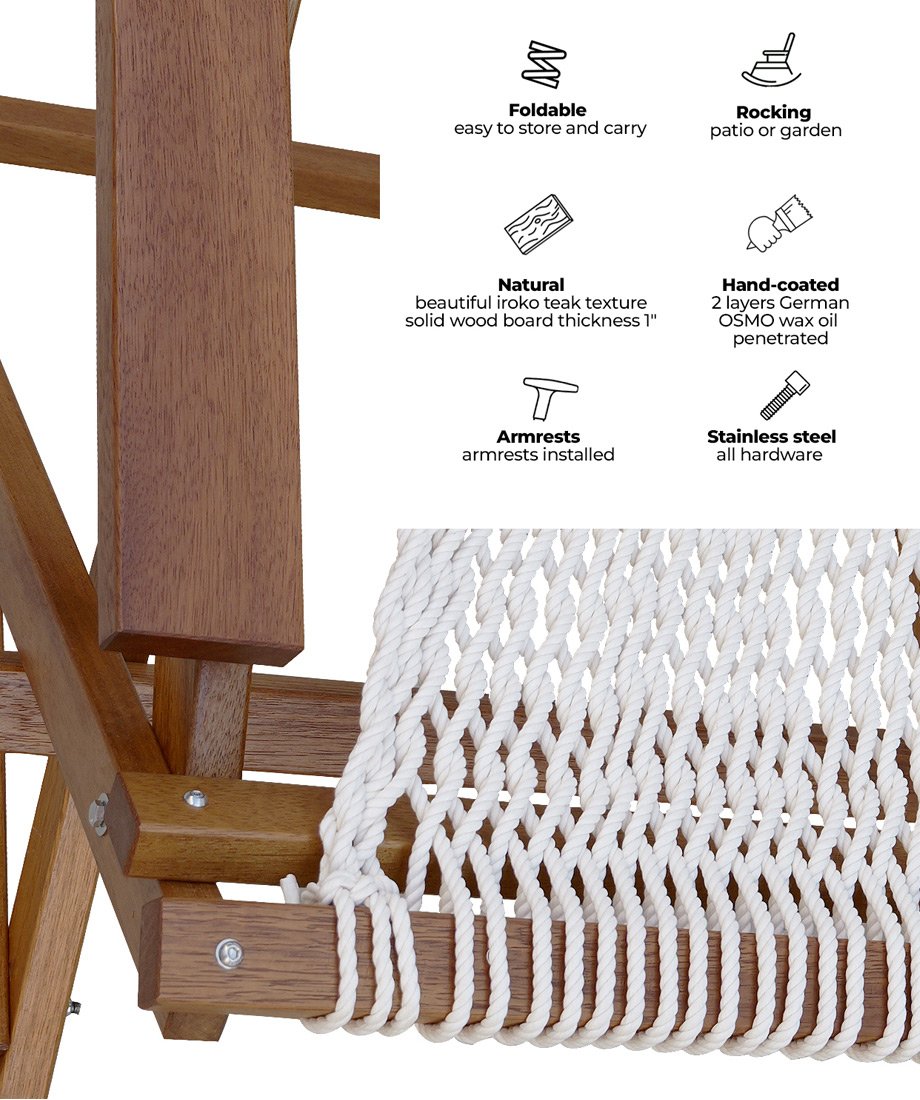 Details of FRC06 captain rocker